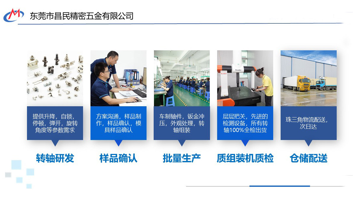 阻尼安博站·官方版网站登录入口如何定制？